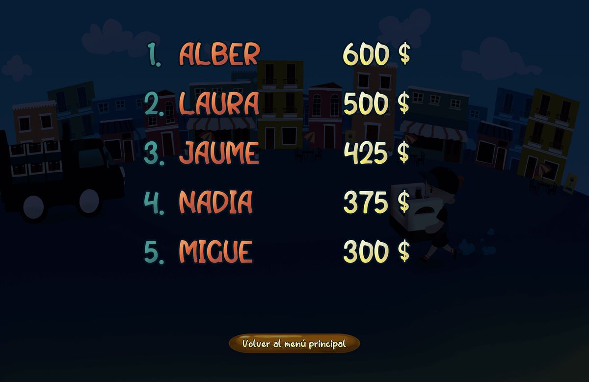 Screenshot of Delivery On Time, showing the leaderboards screen