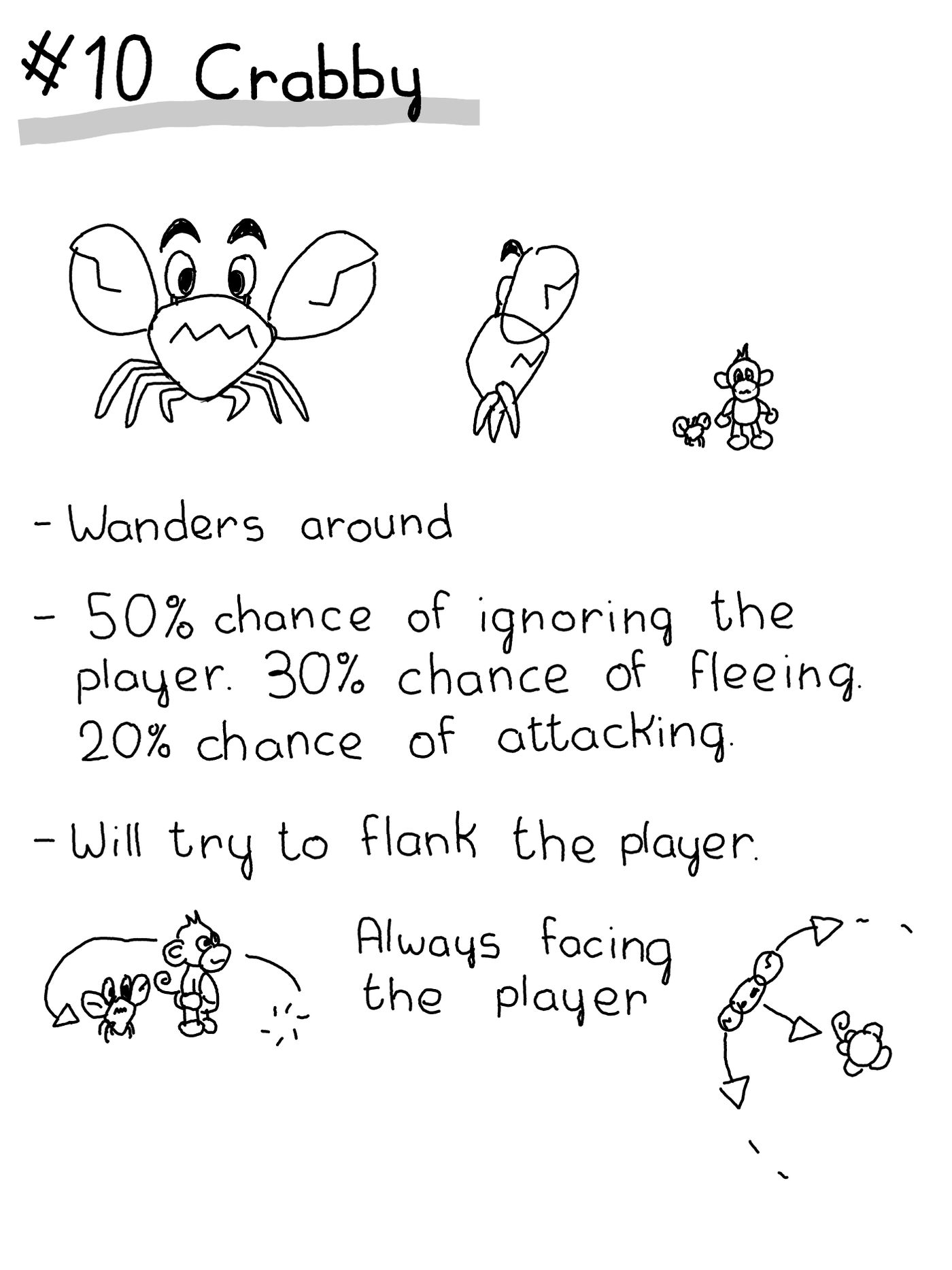 A sketch of an idea for an enemy character, a crab that tries to flank the character to attack from behind.