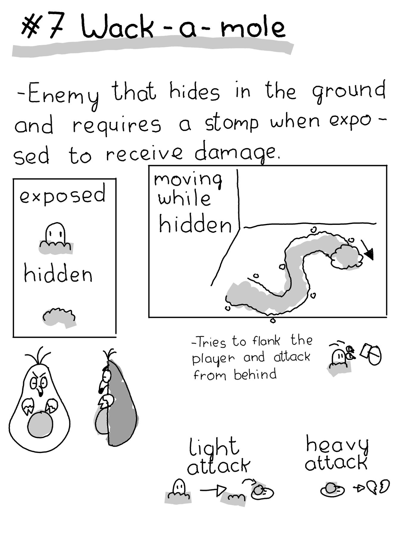 A sketch of an idea for an enemy character, an advocado shape mole that moves and hides below the ground .